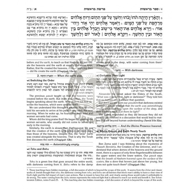 Milstein Edition Chumash with the Teachings of the Talmud - Sefer Vayikra 