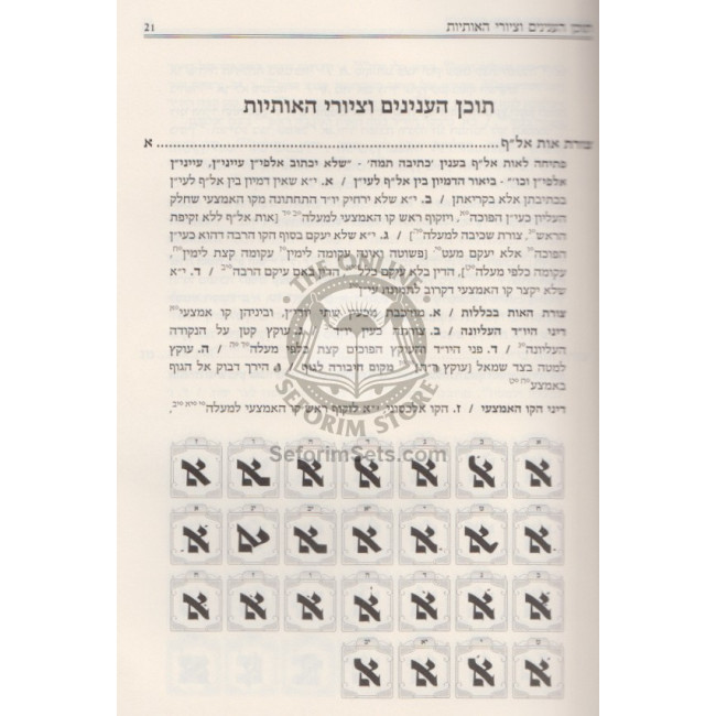 Kesiva Taama K'Halachasa       /       כתיבה תמה כהלכתה