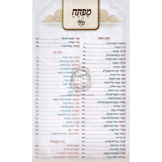 Middos Tish      /      מדות טיש