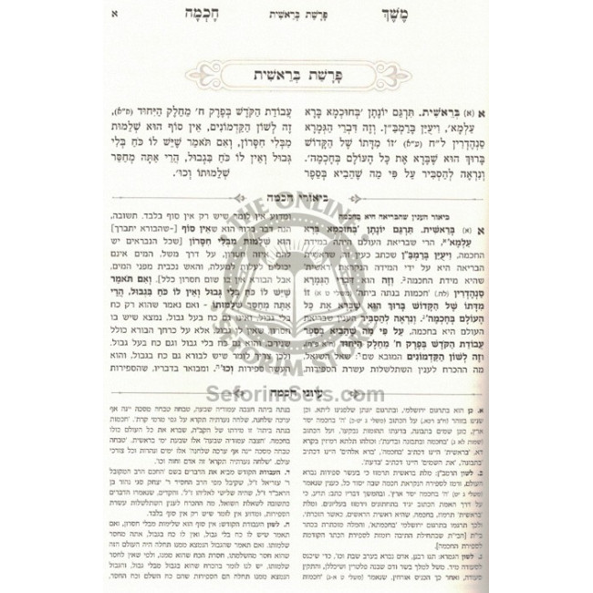 Meshech Chochma Hamevuar Bereishis    /    משך חכמה המבואר בראשית