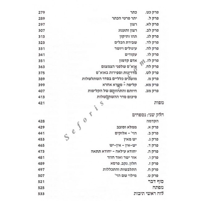 Seder Hishtalshelus        /       סדר השתלשלות