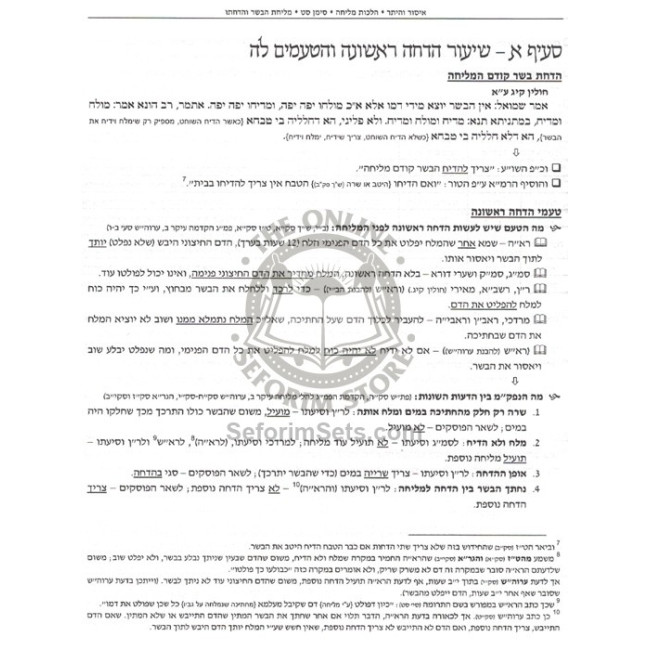 Shiras Hayam - Issur V'Heter             /             שירת הים - איסור והיתר