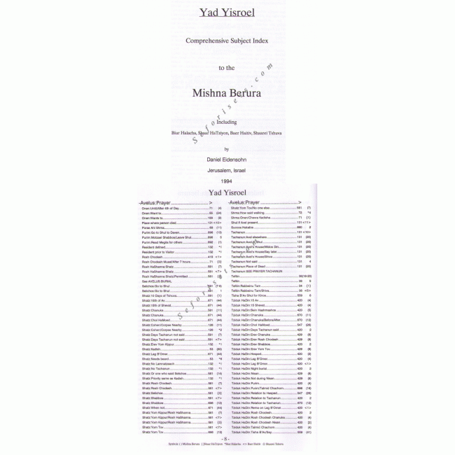 Yad Yisroel - Index to Mishnah Berurah English        