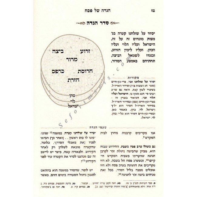 Heichal Menachem Haggadah (New Edition)     /    היכל מנחם הגדה