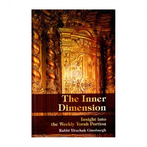 Inner Dimensions  