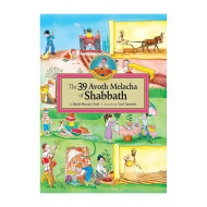 The 39 Avoth Melacha of Shabbath
