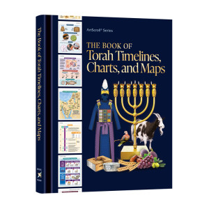 Enlarged Size The Book of Torah Timelines, Charts and Maps