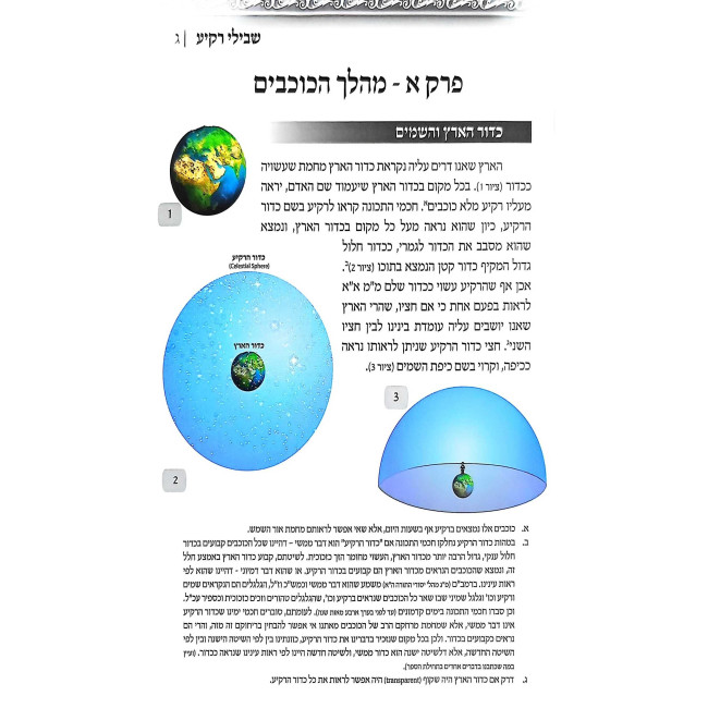 Shvilei Rakia / שבילי רקיע