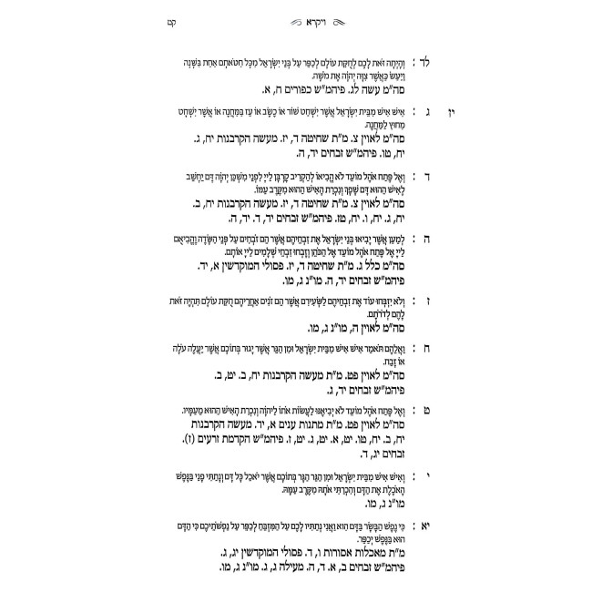HaMikrah B'Mishnas Moshe  /  המקרא במשנת משה