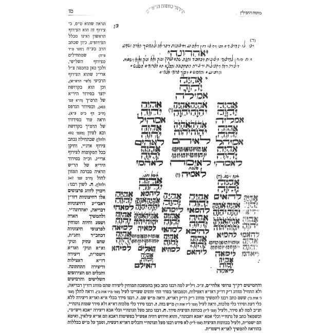 Siddur Kavanas HaRashash - B'Kesivas Yad / סידור כוונות הרש"ש - בכתיבת יד