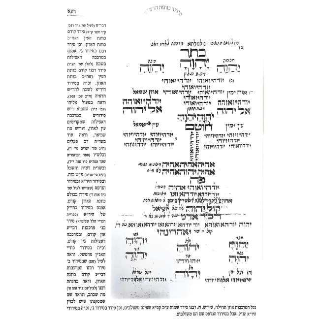 Siddur Kavanas HaRashash - B'Kesivas Yad / סידור כוונות הרש"ש - בכתיבת יד