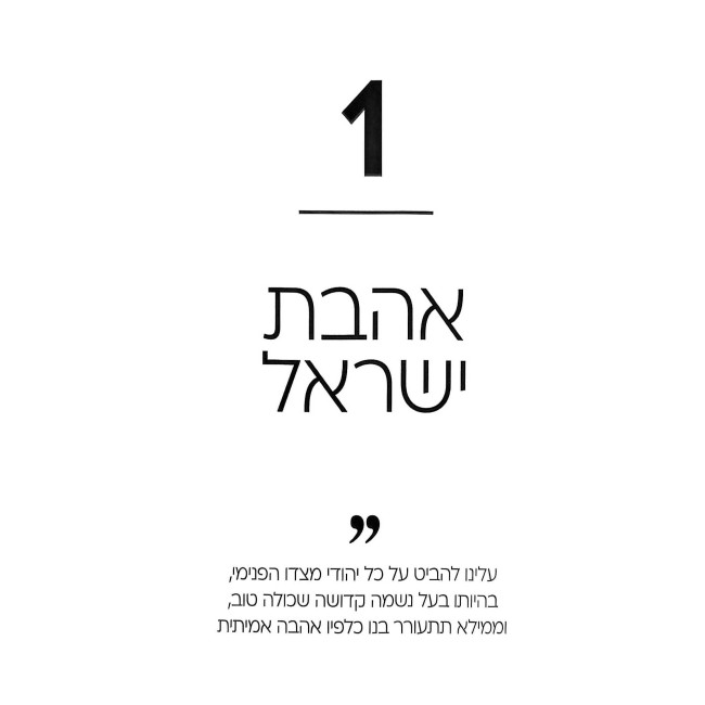 Tovnos HaRabbi / תובנות הרבי