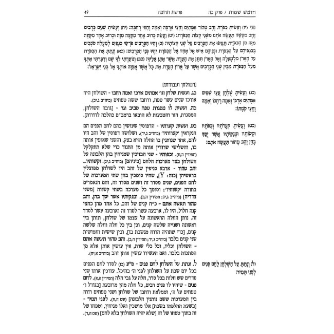 Beyad Chazakah - Pirush Al HaTorah Mitoch Hilchos Rambam / ביד חזקה - פירוש עה"ת מתוך הלכות הרמב"ם