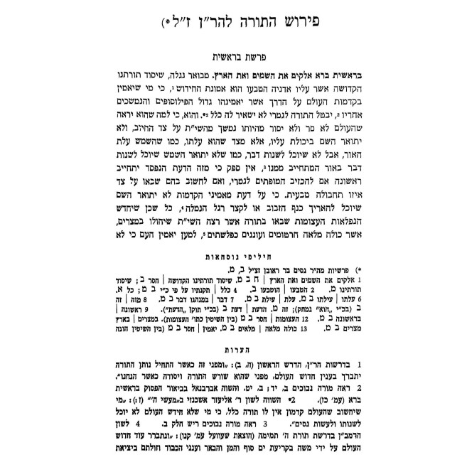 Pirush HaRan Al HaTorah  /  פירוש הר"ן על התורה