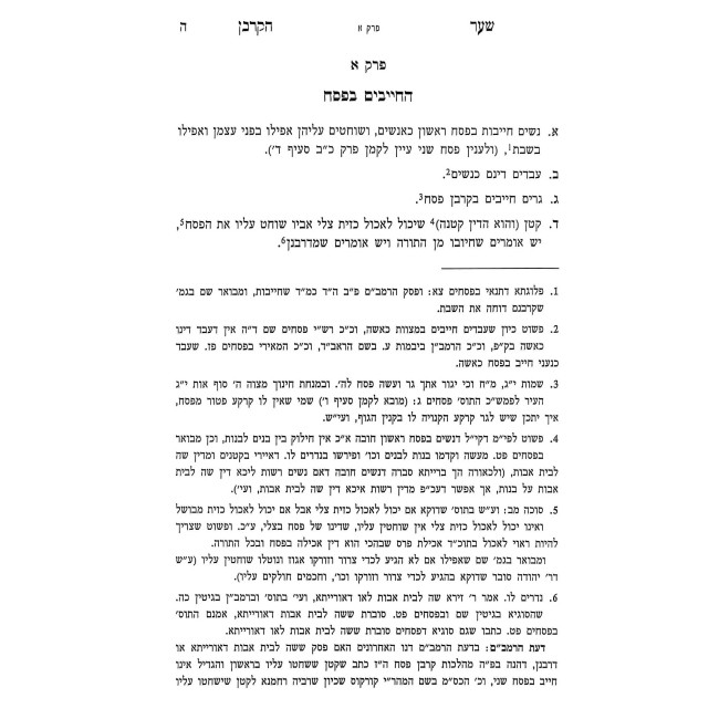 Sha'ar HaKorban - Korban Pesach / שער הקרבן - קרבן פסח
