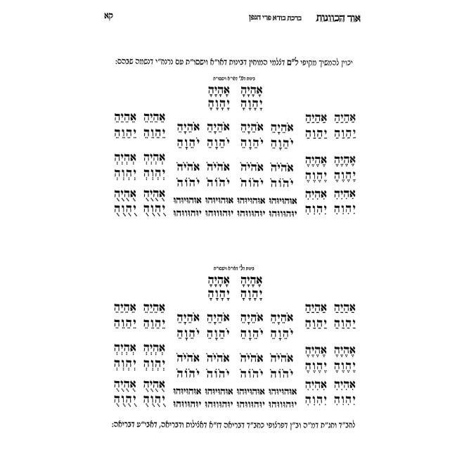 Siddur Ohr HaKavanos - Birchas HaNehenin / סידור אור הכוונות - ברכת הנהנין