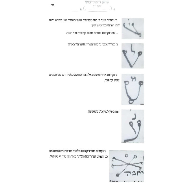 Shushan HaMalbush / שושן המלבוש