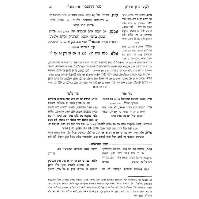 Hatishbi L'Rabbi Eliyahu Bachur / התשבי לרבי אליהו בחור
