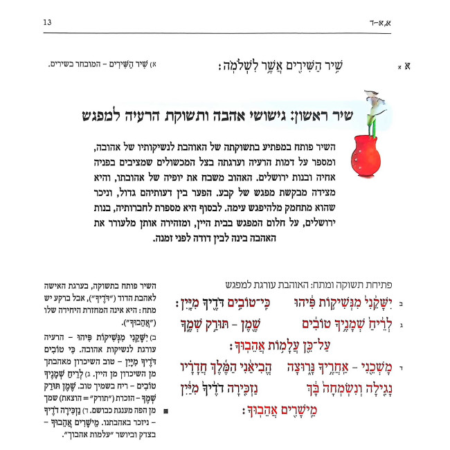 Shirah Chadasha - Mischatnim / שירה חדשה - מתחתנים