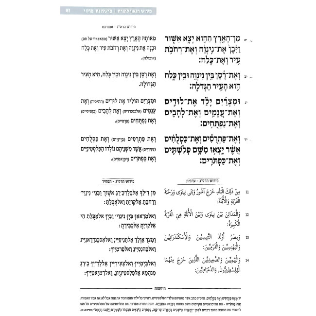 Chumash Im Pirush Rabbi Sadya Gaon 5 Volume Set / חומש עם פירוש רבי סעדיה גאון ה כרכים