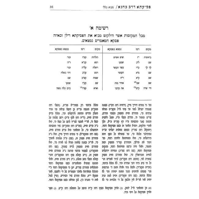 Midrash P'sikta D'rav Kahana / מדרש פסיקתא דרב כהנא מהדורה חדשה