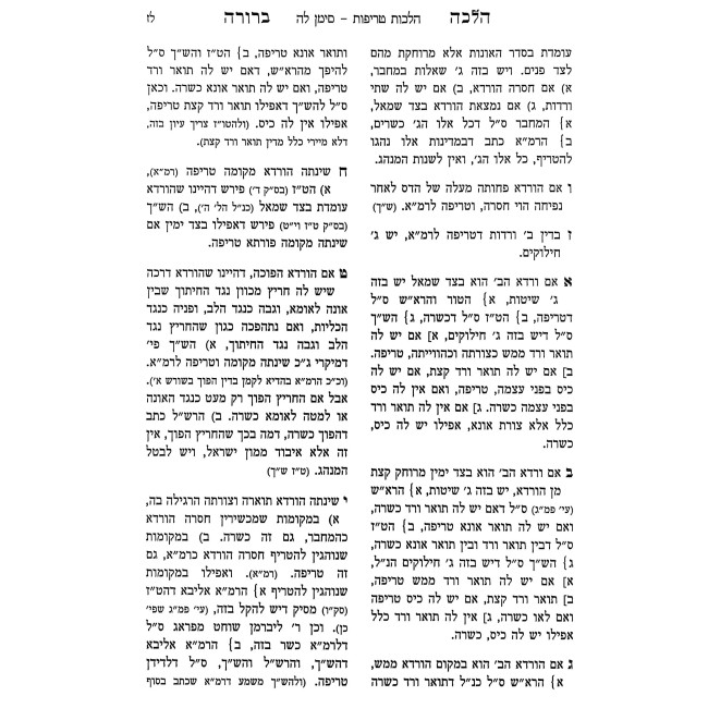 Halacha Beruah - Yorah Deah / הלכה ברורה - יורה דעה