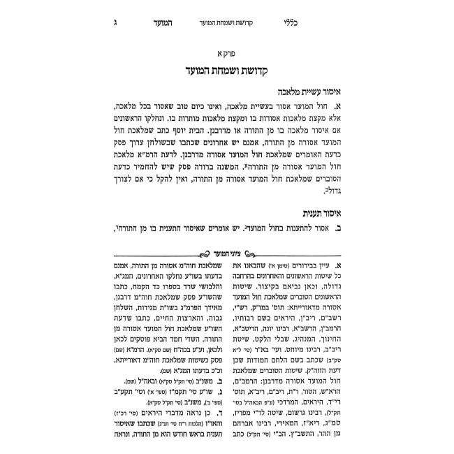 Kelalei HaMoed - Hilchos Chol HaMoed / כללי המועד - הלכות חול המועד