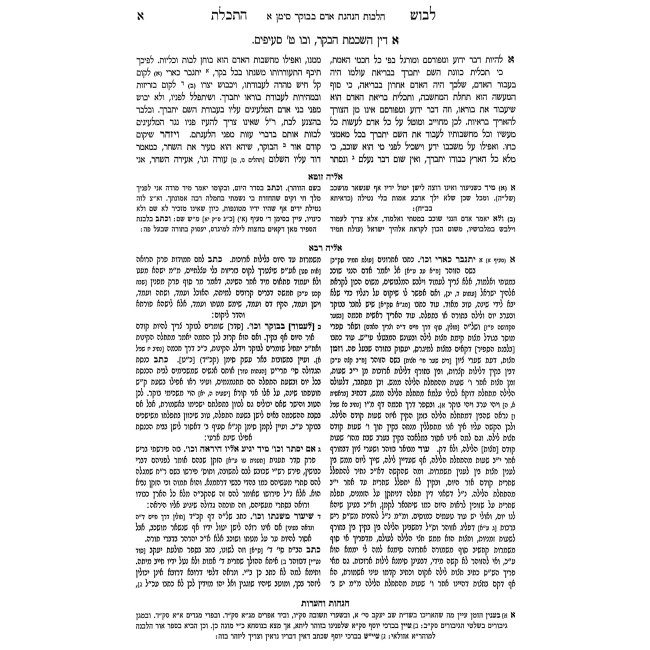 Levush Malchus 7 Volume Set / לבוש מלכות ז' כרכים