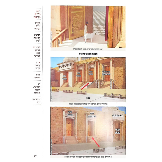 V'HaShev Es HaAvodah Al Perek Eizehu Mekoman HaMevuar Volume 1 / והשב את העבודה פרק איזהו מקומן המבואר חלק ראשון