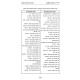Harif Bein Sefard L'Ashkenaz / הרי"ף בין ספרד לאשכנז