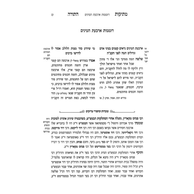 Mesikos HaTorah - Arba Minim - Hoshana Raba - Simchas Torah / מתיקות התורה - ד' מינים - הושענה רבה - שמחת תורה