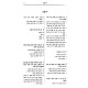 Alpayim Mi Yodea / אלפיים מי יודע