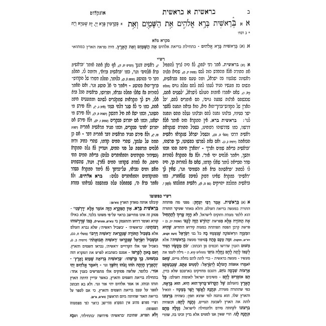 Chumash Rashi Kipshuto - Havanas HaMikra 5 Volume Set / חומש רש"י כפשוטו - הבנת המקרא ה' כרכים
