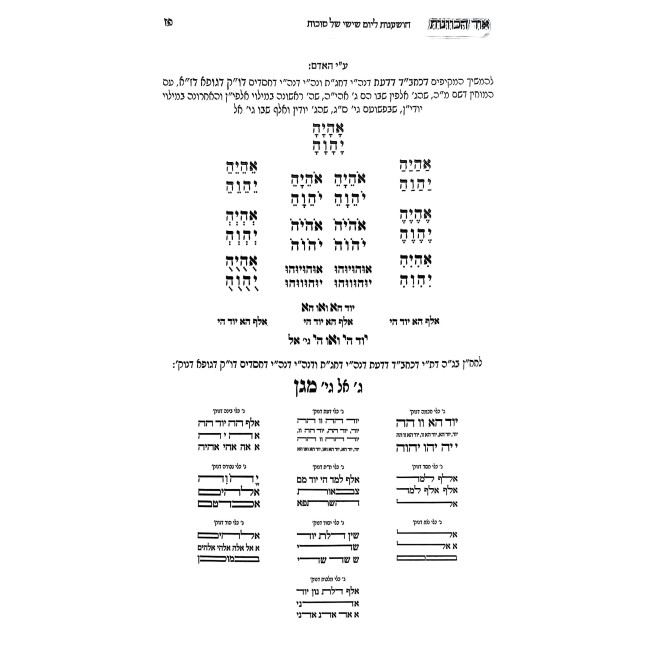 Siddur HaRashash - Ohr HaKavanos - Kavanos HaHoshanos - Chag HaSukkos - Sefard / סידור הרש"ש - אור הכוונות - כוונות ההשענות - חג הסוכות - ספרד
