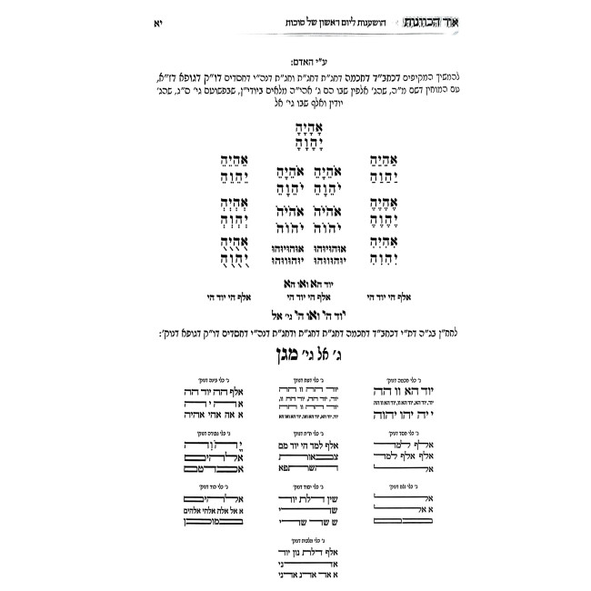 Siddur HaRashash - Ohr HaKavanos - Kavanos HaHoshanos - Chag HaSukkos - Nusach Edei Mizrach / סידור הרש"ש - אור הכוונות - כוונות ההשענות - חג הסוכות -  נוסח ע"מ