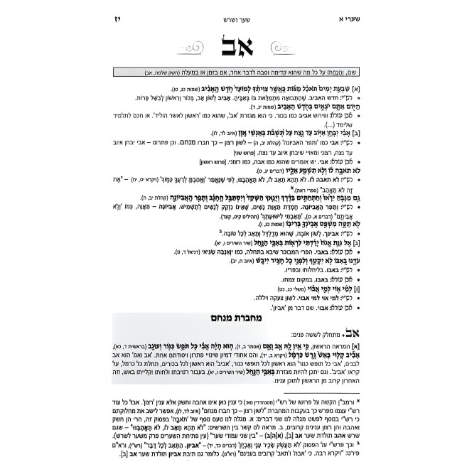 Machberes Sha'ar V'Shoresh / מחברת שער ושרש