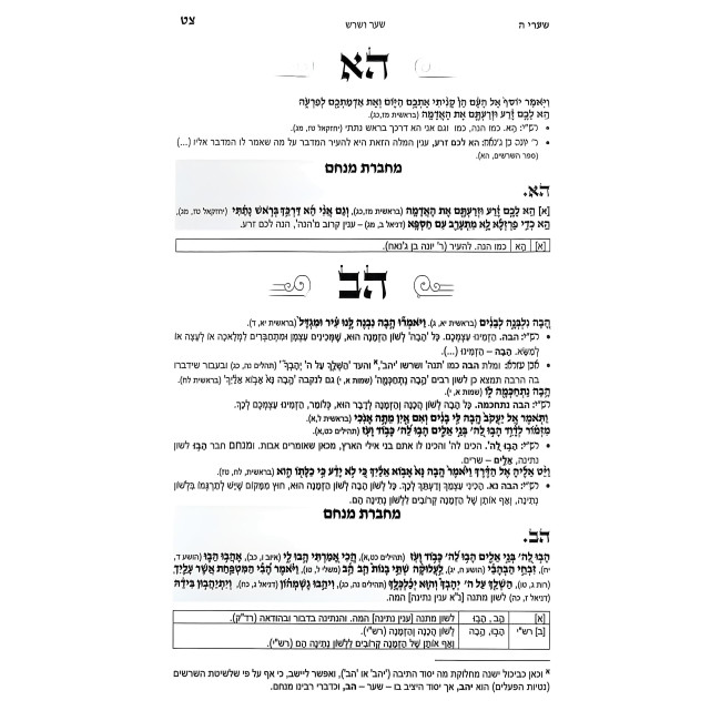 Machberes Sha'ar V'Shoresh / מחברת שער ושרש