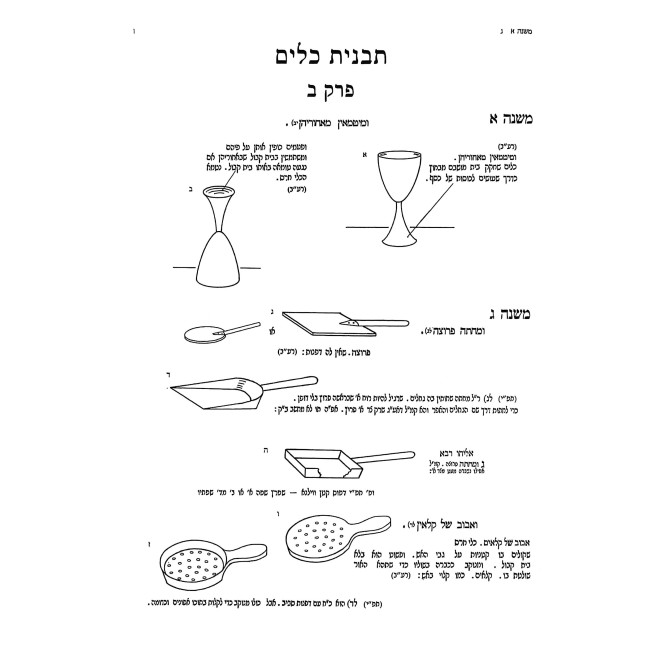 Tavnis Keilim - Mesechta Keilim 1 - 3 / תבנית כלים על מסכת כלים א - ג