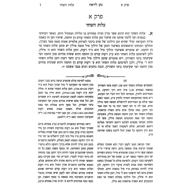 Nosan LiReiav - Zemanei HaYom B'Halacha / נתן ליראיו - זמני היום בהלכה