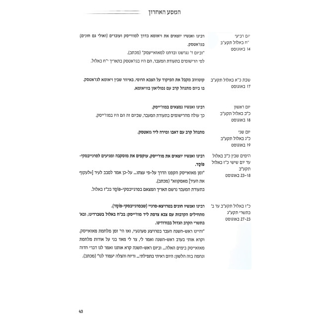 HaMasa HaAcharon / המסע האחרון