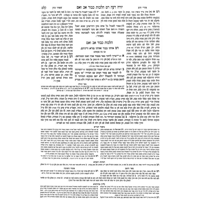 Shulchan Aruch habahir Yoreh Deah Simanim 240-259