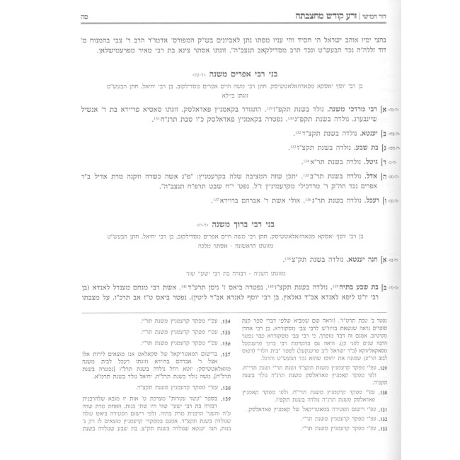 Zera Kodesh Machtzavta / זרע קודש מחצבתה