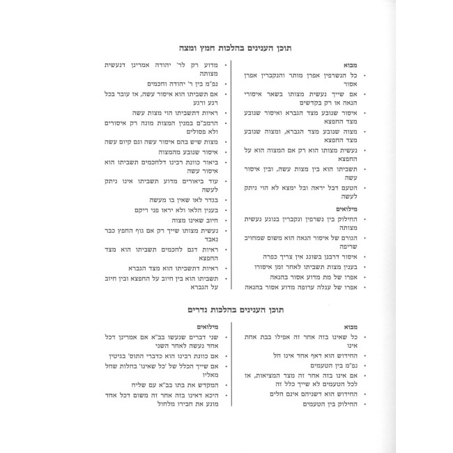 Chidushei Rabeinu Chaim HaLevi Al HaRambam - Volume 2 / חדושי רבנו חיים הלוי על הרמב"ם - עם מורשת הגר"ח - חלק ב