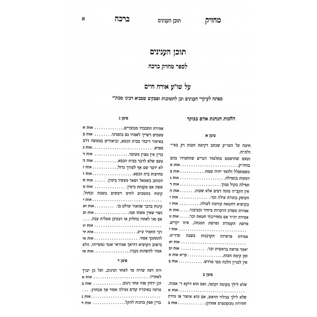 Machazik Bracha Hachida 2 Volumes / מחזיק ברכה החיד״א ב כרכים