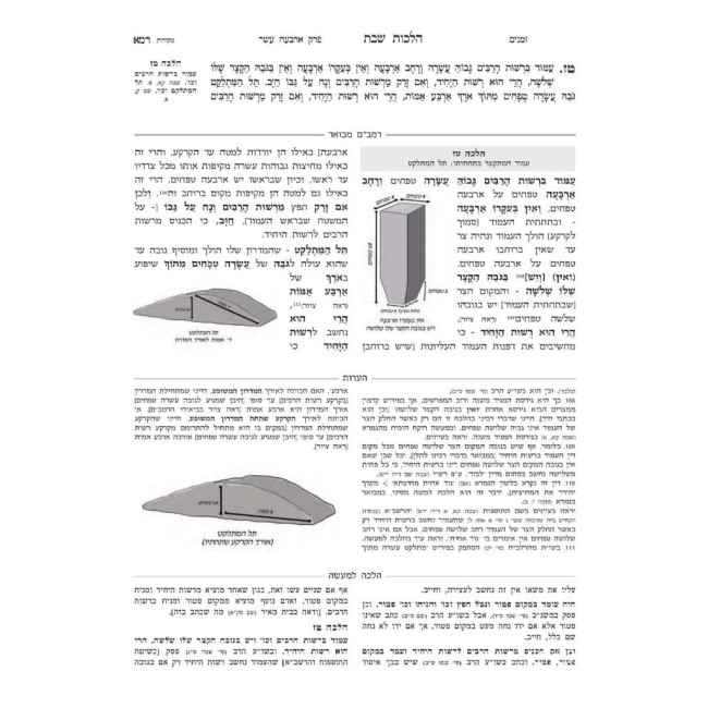 HaRambam HaMevuar Set Medium - 25 Volumes Available / הרמב"ם המבואר סט בינוני - כה כרכים