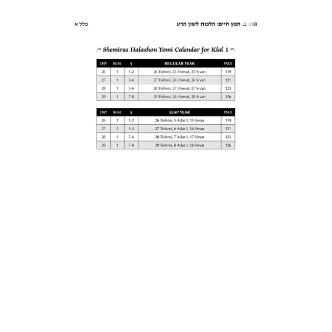 Sefer Chofetz Chaim - Vol 1 (Full Size)