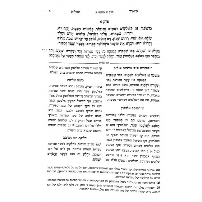 Shoshanas Yisrael Al Chanukah   /    שושנת ישראל על הלכות חנוכה