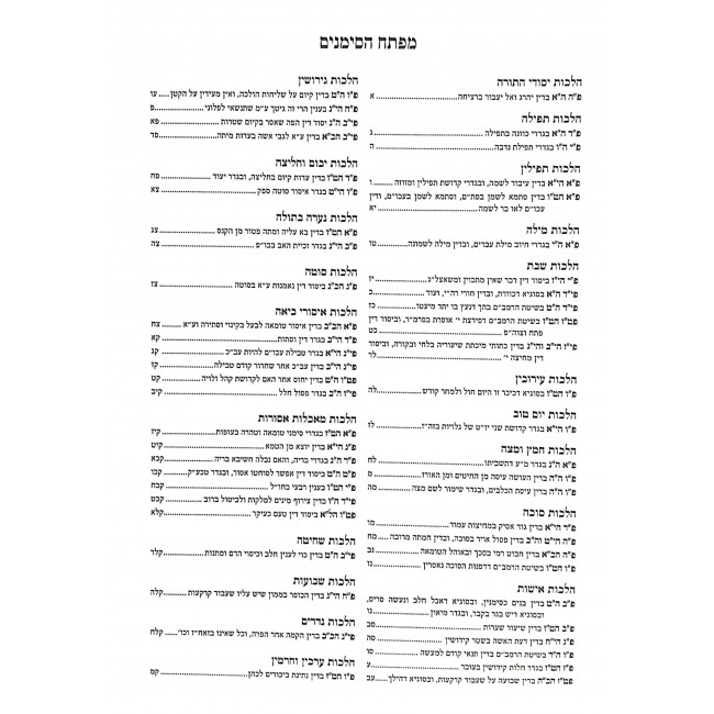 Chidushei Rabbeinu Chaim Halevi Al HaRambam Im Likut Atzei Chaim / חידושי רבנו חיים הלוי עם ליקוטי עצי חיים