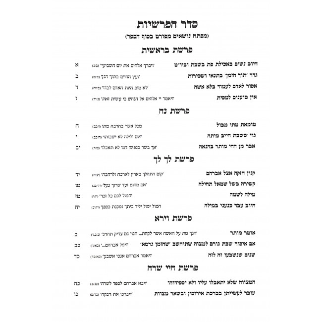 B'Ikvei Rabbi Akiva Eiger Al Seder HaTorah V'Hamoadim  / בעקבי רבי עקיבא איגר על סדר התורה והמועדים