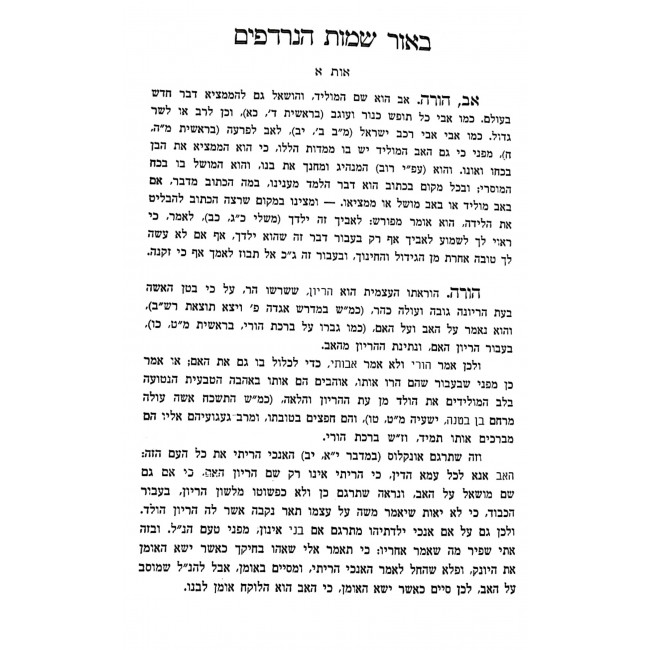 Biur Shemos Hanirdafim / ביאור שמות הנרדפים